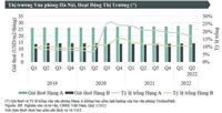 Tìm Hiểu Về Giá Cho Thuê Văn Phòng tại Hà Nội