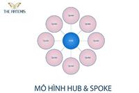 MÔ HÌNH VĂN PHÒNG HUB & SPOKE LÀ GÌ?